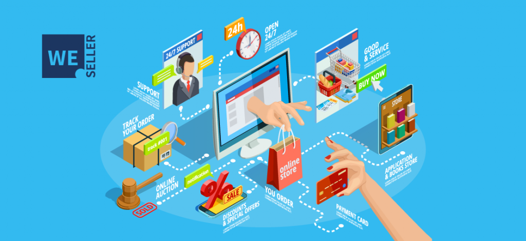 Crecimiento del ecommerce en Chile en pandemia – weseller – expertos en ...